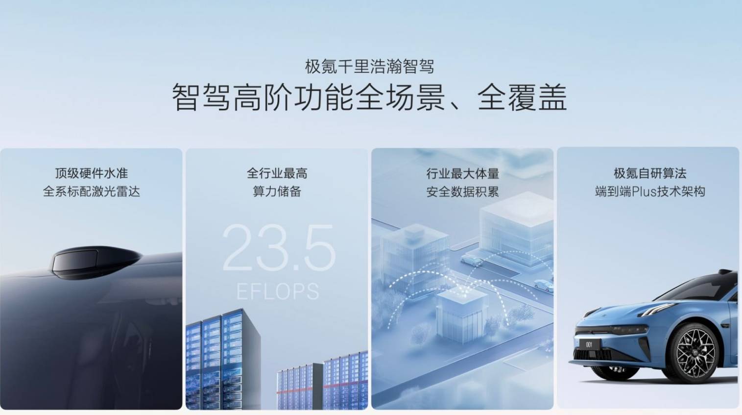 极氪千里浩瀚智驾 一场迎接L3时代到来的技术发布