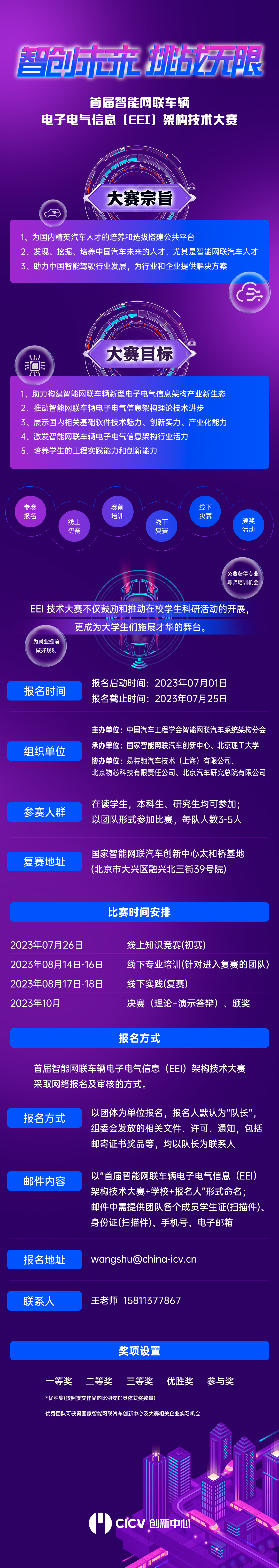 大赛邀请 | 首届智能网联车辆电子电气信息（EEI）架构技术大赛