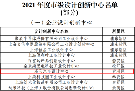 威马汽车自成立以来一直专注于品牌的年轻化和个性化塑造
