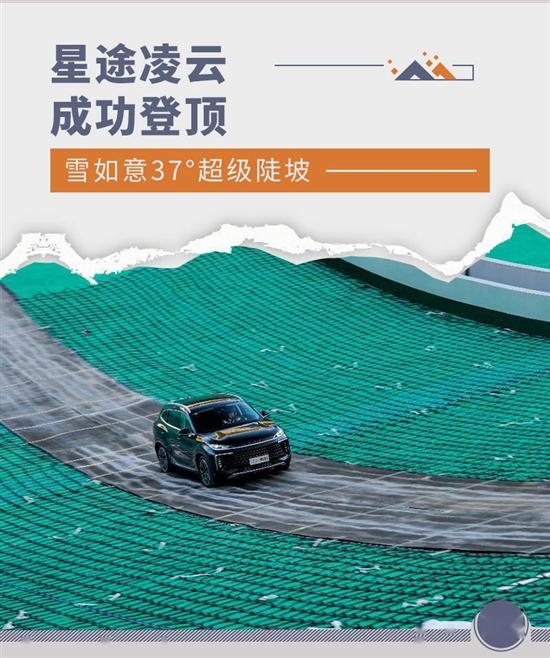 星途凌云成功挑战滑雪中心37°极限坡度