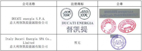 关于“督凯提品牌是否委托《胜业电气股份有限公司》 生产产品” 的澄清