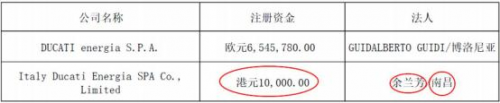 关于“督凯提品牌是否委托《胜业电气股份有限公司》 生产产品” 的澄清