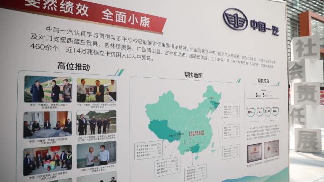 扎实履责彰显品牌精神 中国一汽社会责任周顺利收官