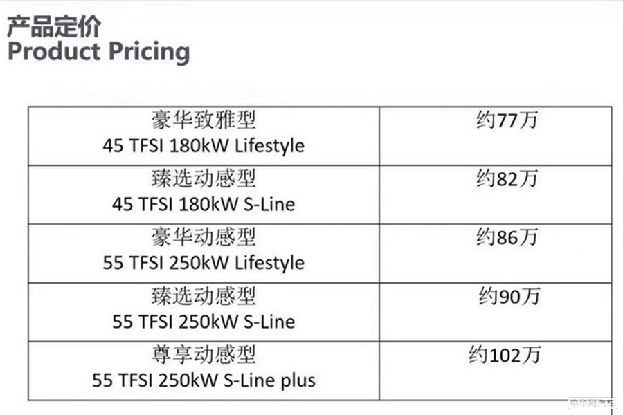 或77.00-102.00万元 全新奥迪Q8疑似售价曝光