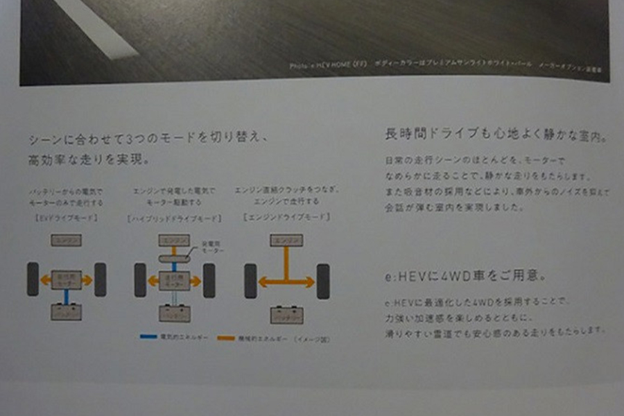 “e：HEV”才是加分项 全新一代本田缤智曝光