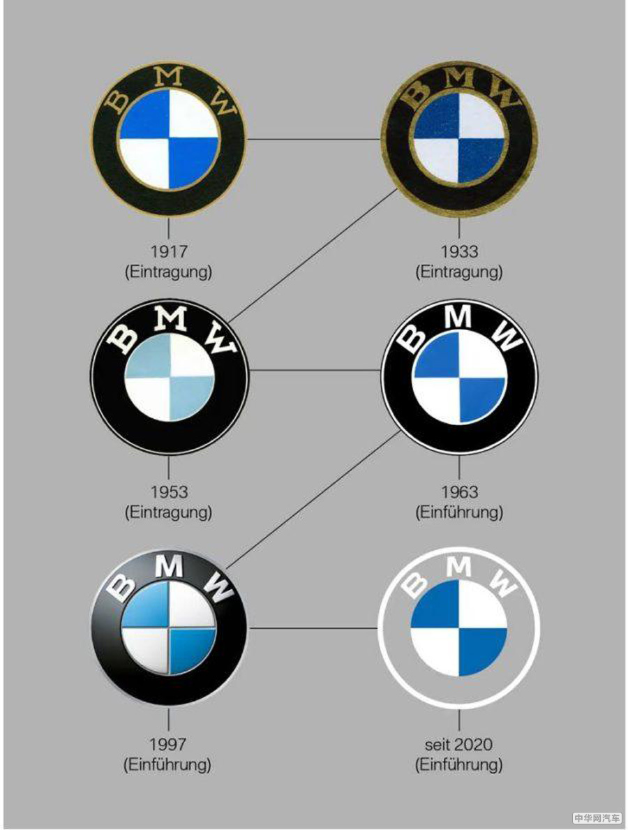 加速品牌转型计划 宝马全新LOGO设计正式发布