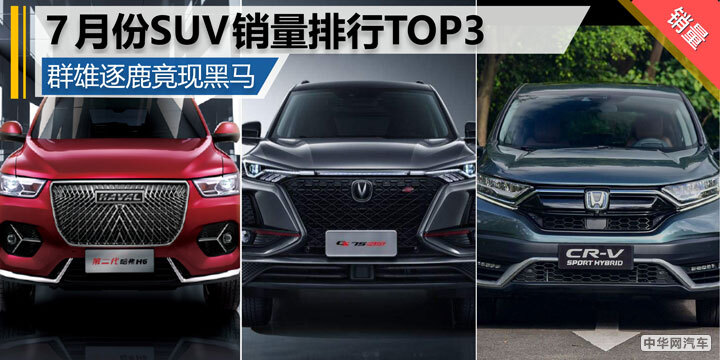 群雄逐鹿竟现黑马 7月份SUV销量排行TOP3