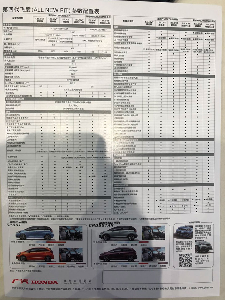 将于8月26日上市 全新本田飞度配置信息曝光