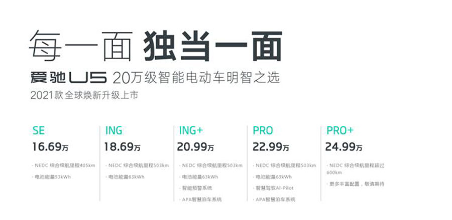 补贴后16.69-24.99万元 爱驰新款U5正式上市