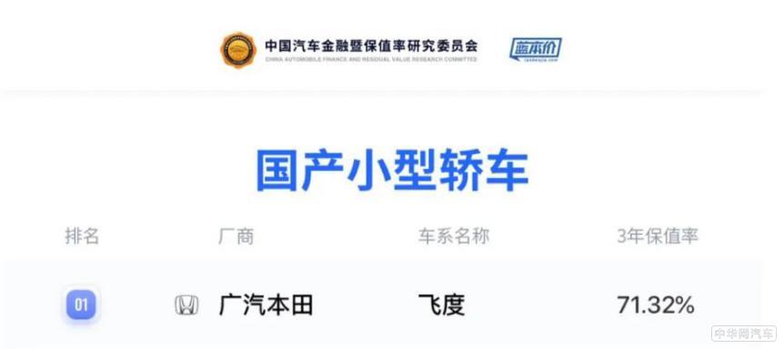 为什么“业内人”更喜欢广本？技术流和技术牛之间隔了一个“人”