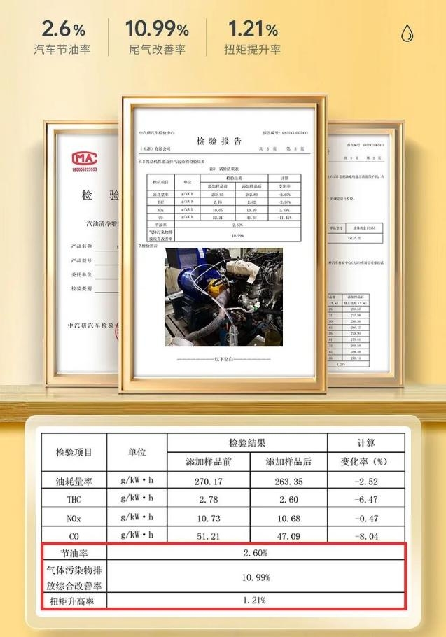 车仆燃油宝连续10年全国线上销量第一，背后做对了什么？