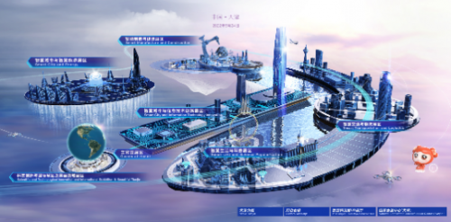 数字赋能，智赢未来——高鸿智联助力第六届世界智能大会