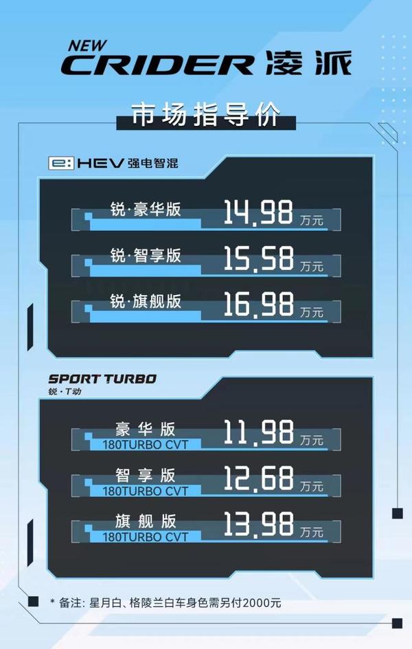 2024款凌派焕新上市 售价11.98万元起
