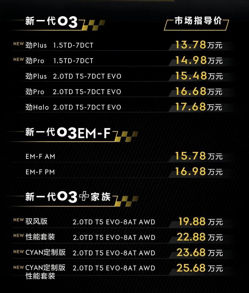 售价13.78万元起 新一代领克03家族正式上市