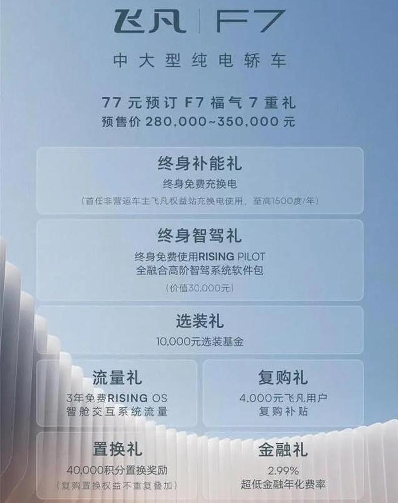 预售价28万元起 飞凡F7正式开启预售