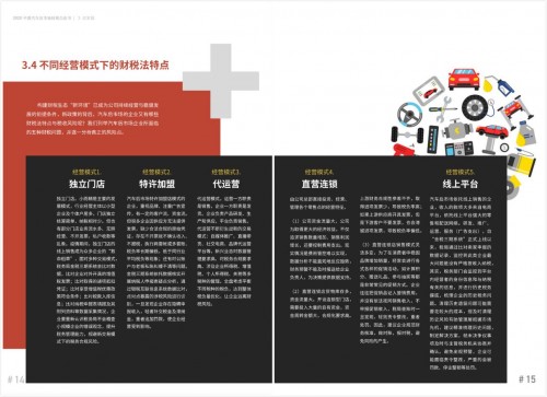 财税合规，2020汽车后市场财税白皮书发布